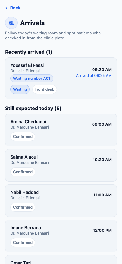 ClinicOps arrivals screen showing patients checked in from the clinic plate